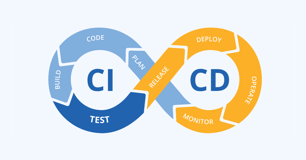 CI/CD Pipelines: Streamlining Software Delivery 