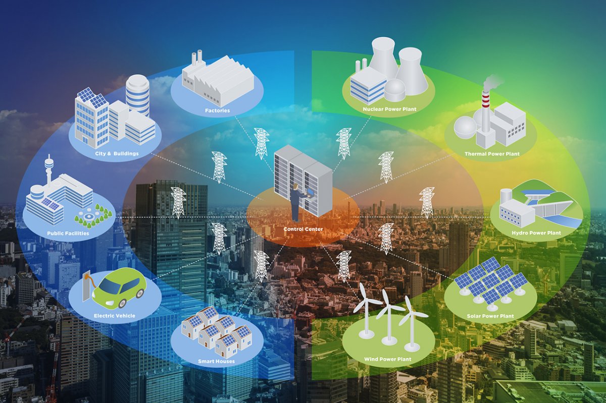 The Role of IT in Smart Grid Technology 