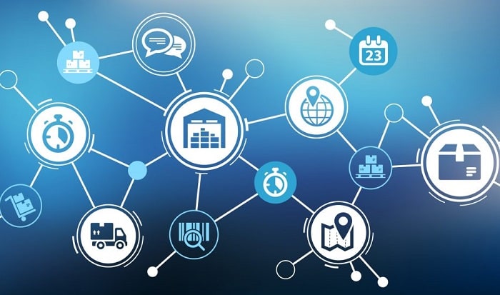 Supply Chain Management (SCM) Software 