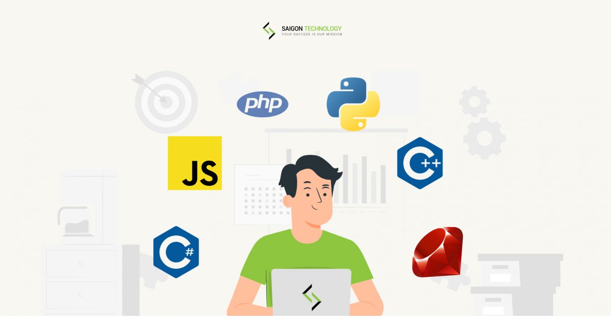 Software Development and Programming Languages
