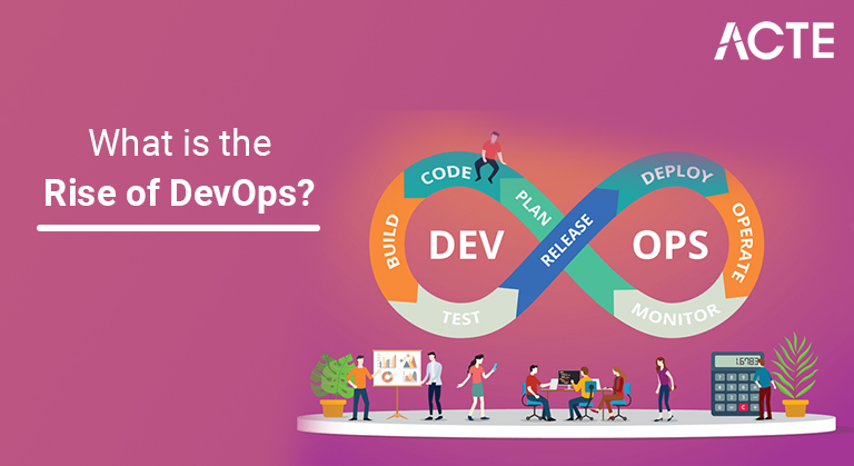 The Rise of DevOps in Software Development